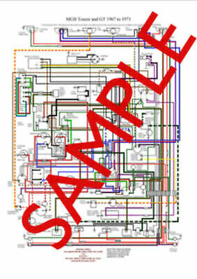 Schema cablaggio triumph - schema,